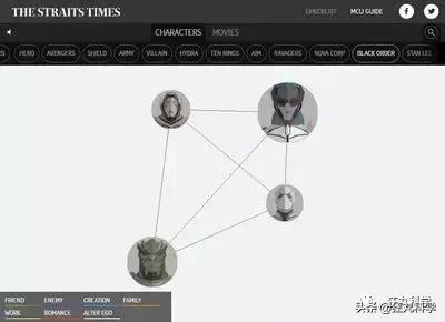 漫威电影里力量惊人的十大角色,漫威绝密档案纪录片