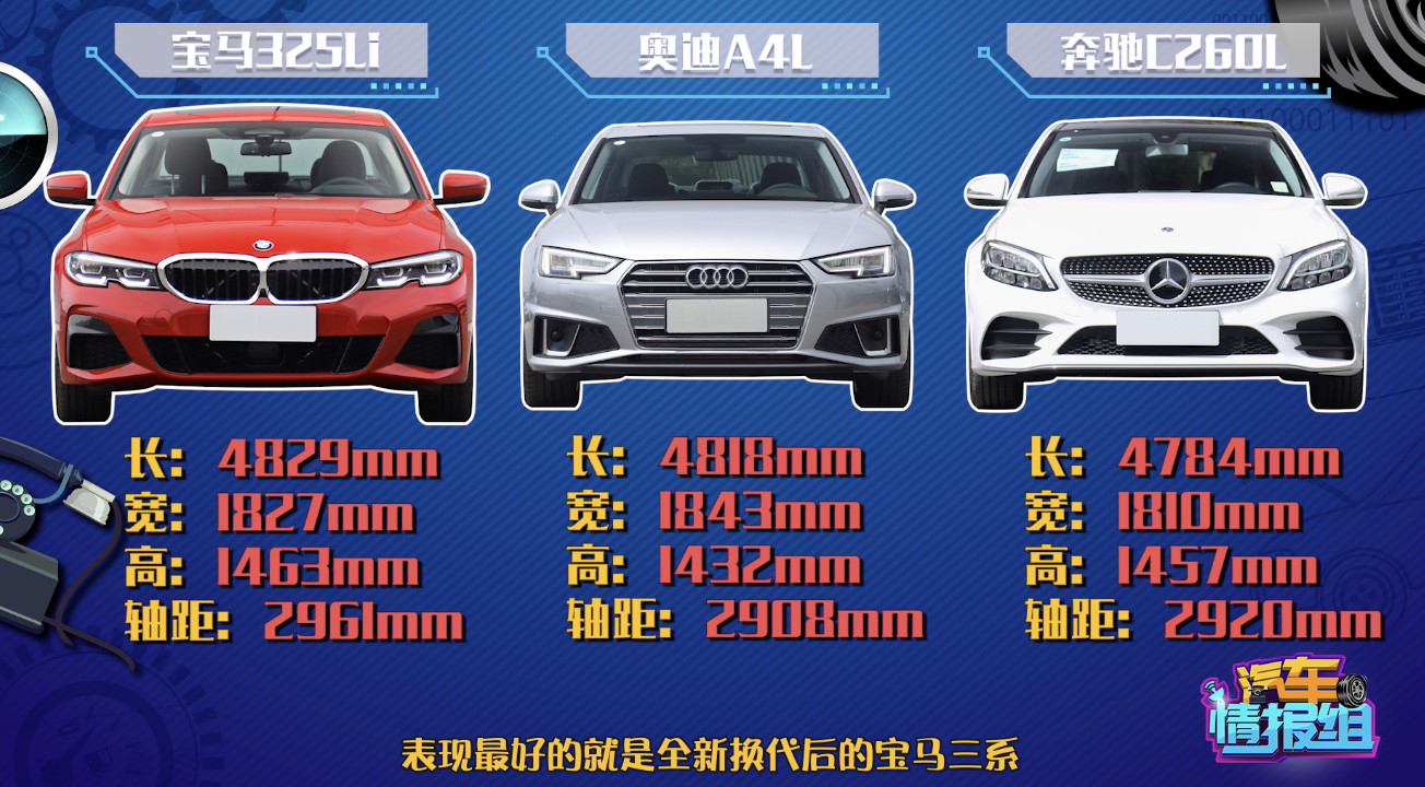 最新优惠最大的豪华b级车,二手车推荐b级7万