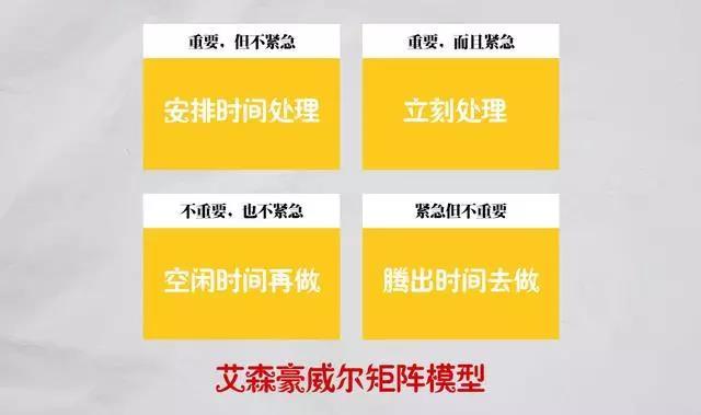 六种顶级思考方法,看懂六大思维模型