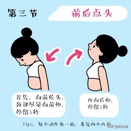 脖子咔咔响做啥操,脖子咔咔响该补什么