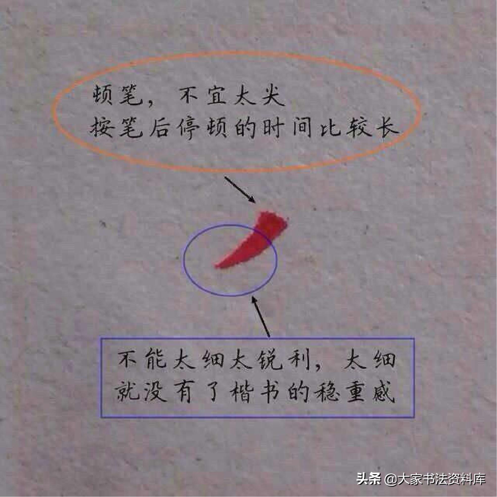 硬笔基本笔法全解,欧楷硬笔竖写法