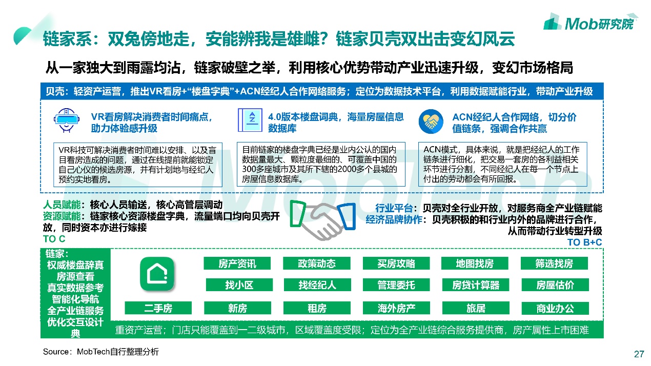 买房租房如何避坑,租房vs买房到底应该怎么选