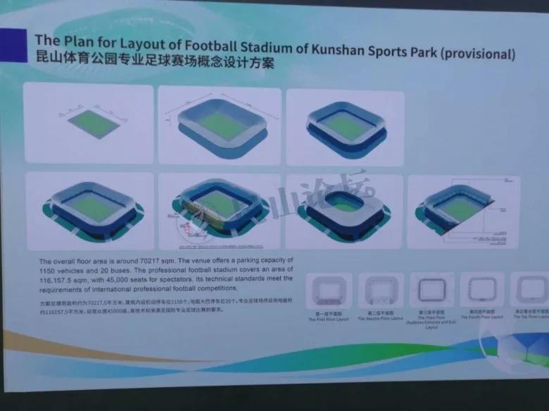 昆山专业足球场最新进展,昆山为什么要建造专业足球场