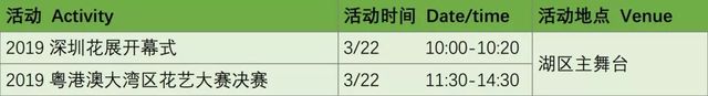 深圳史上最大最美的花展来啦,走进深圳仙湖植物园的国际花展