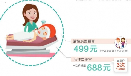 去角质和活性炭,活性炭祛痘去角质