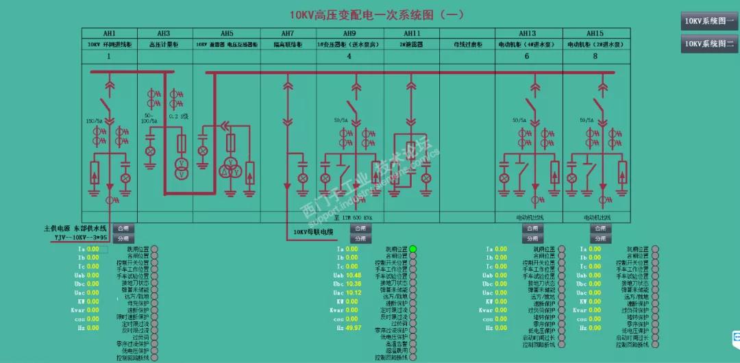 上位机ui画面,上位机展示界面