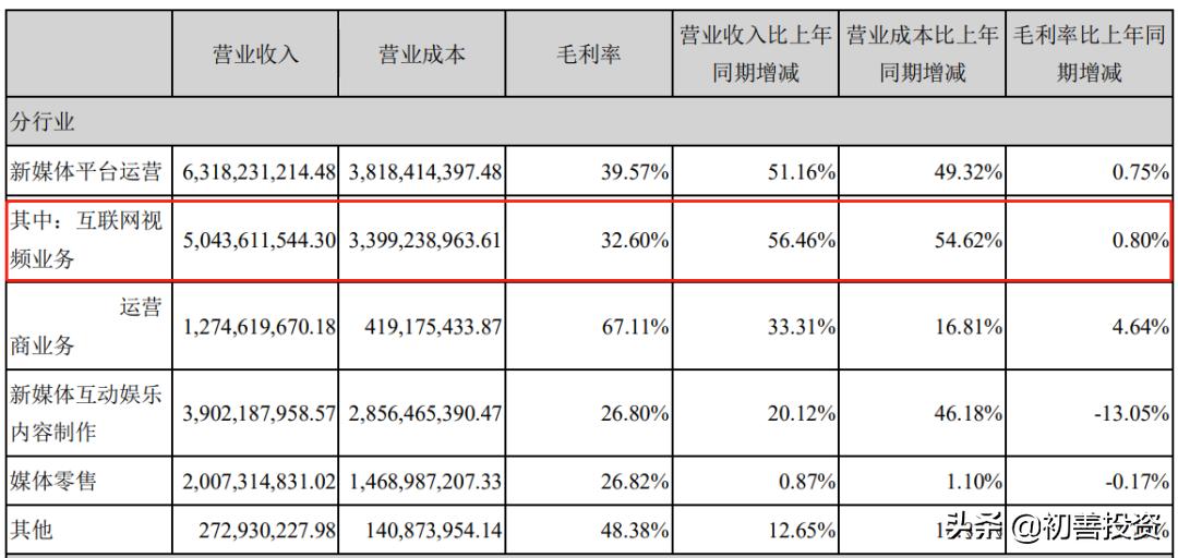 兴风作浪的姐姐小说,兴风作浪的姐姐们有哪些明星