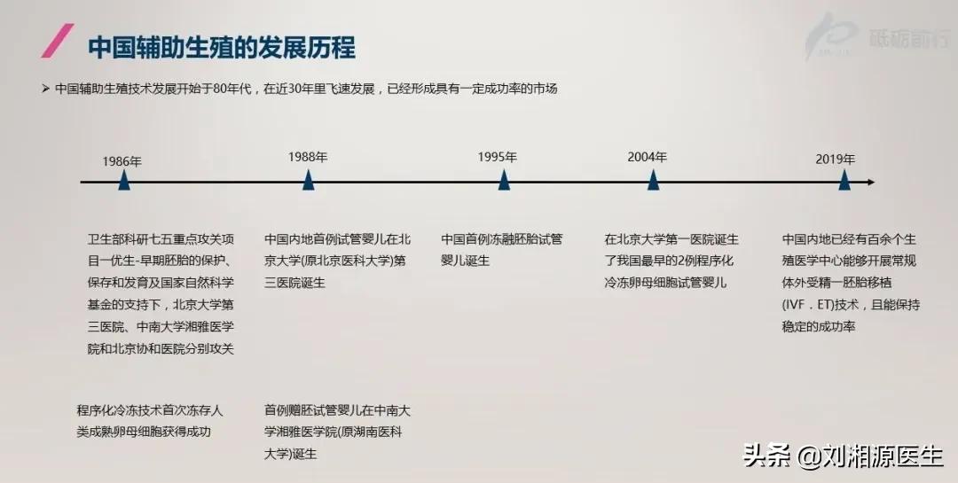 免疫相关高危妊娠,免疫性不良妊娠备孕
