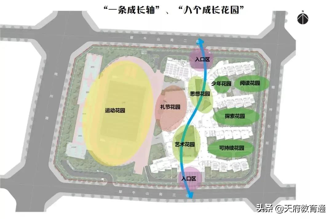 天府新区教育发展,天府新区天府学校