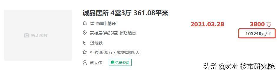 总价不到一百万的别墅,学区房单价秒杀豪宅