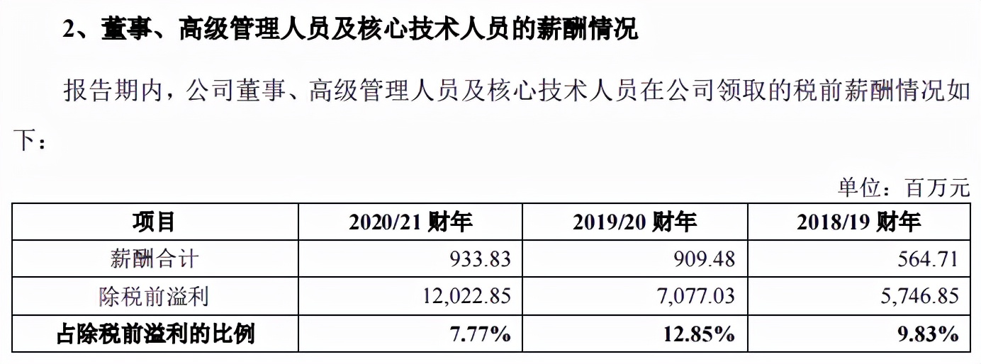 联想集团要上科创板吗,联想集团为什么上科创板