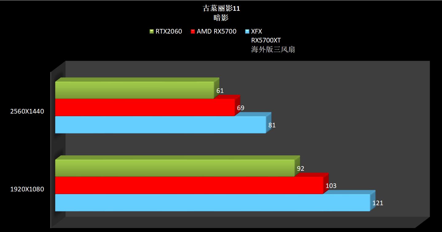pcie网卡挡住了显卡,pcie网卡被显卡挡住了怎么解决