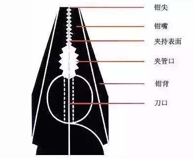 电工工具包里有哪些工具,电工辅助安全工具和绝缘安全工具