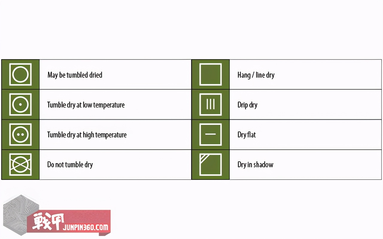 解锁洗标的奥秘，战术服装洗护不求人！——洗涤符号终极指南