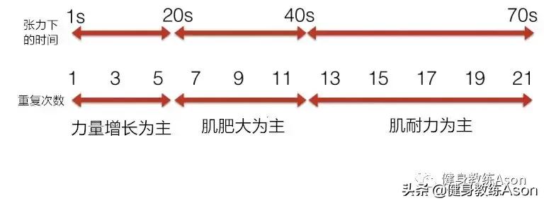 那些我们曾经深信不疑的完整版,那些我们曾经相信的道理