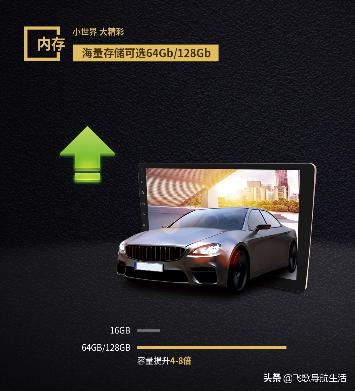 飞歌X2智能车机,飞歌xenon1最新版本