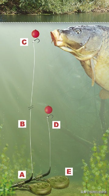 夏季下雨过后钓鱼应如何选择钓位,夏季垂钓这3个钓位上鱼超多