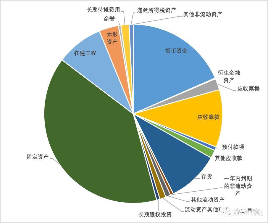 平平无奇的福耀玻璃，面临着前所未有的风险