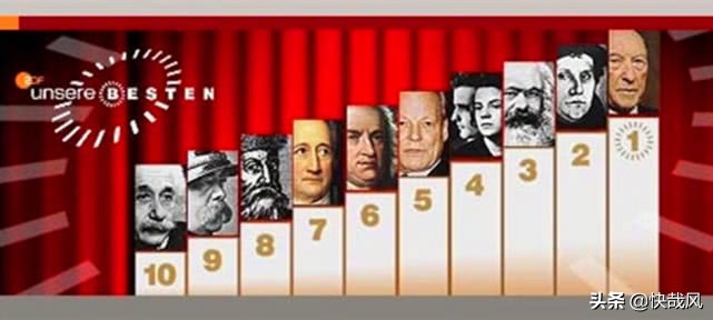 谁是史上最伟大的德国人？德国举国票选，排第一的是个80岁老头