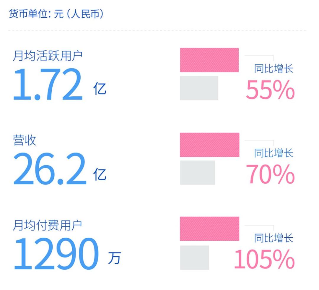 众所周知，B站是个擦边球网站？