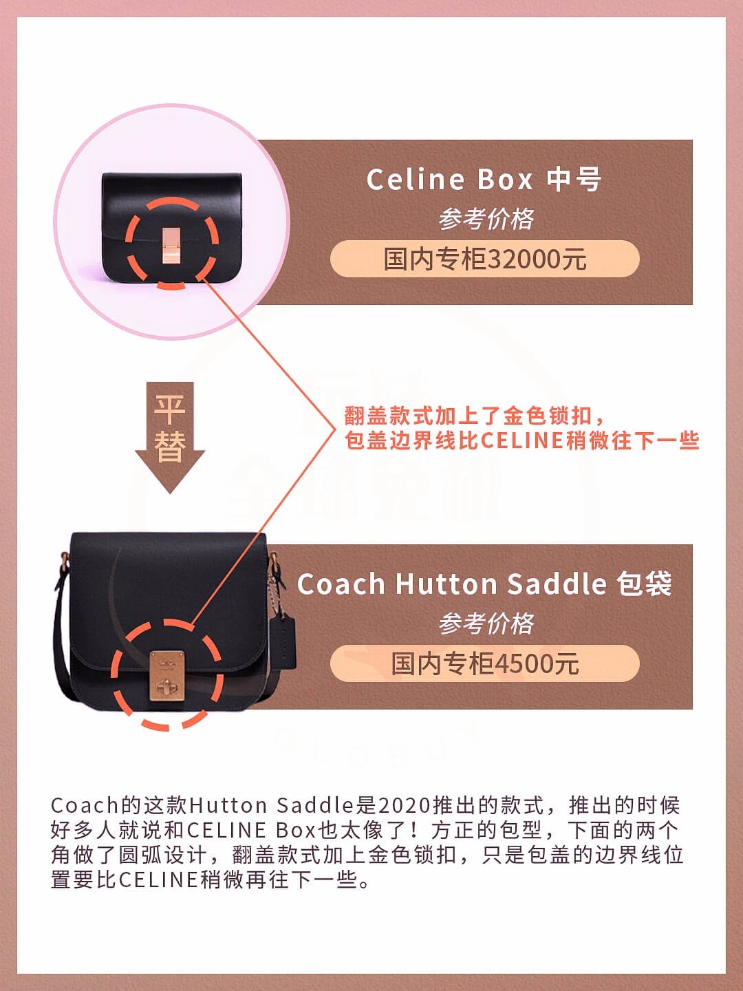 一线奢侈品牌包有哪些,奢侈品牌各自的经典包