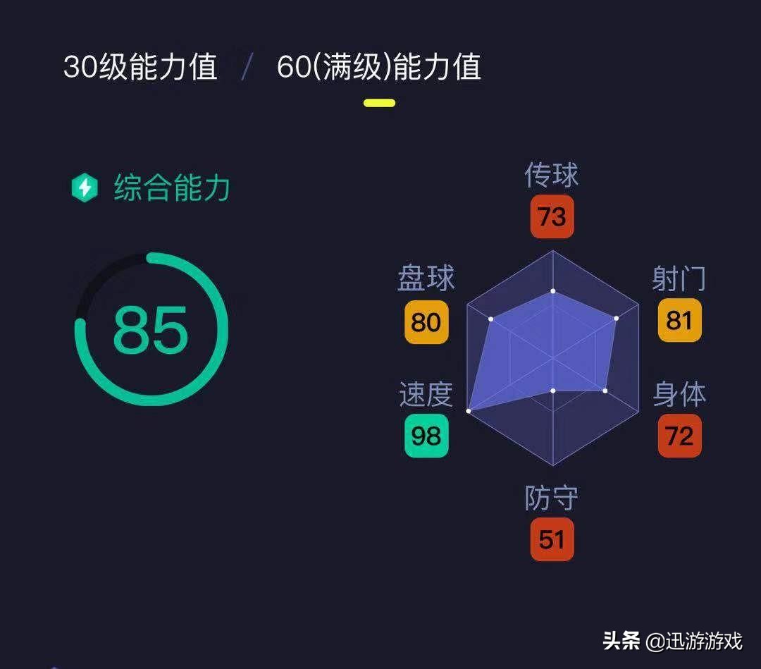 《实况足球》强力银卡球员巴索戈，中超的超级巨星