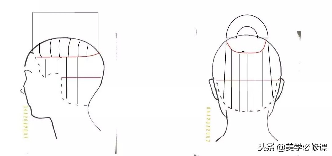 剪发层次分析法,剪发小切口和大切口有什么区别