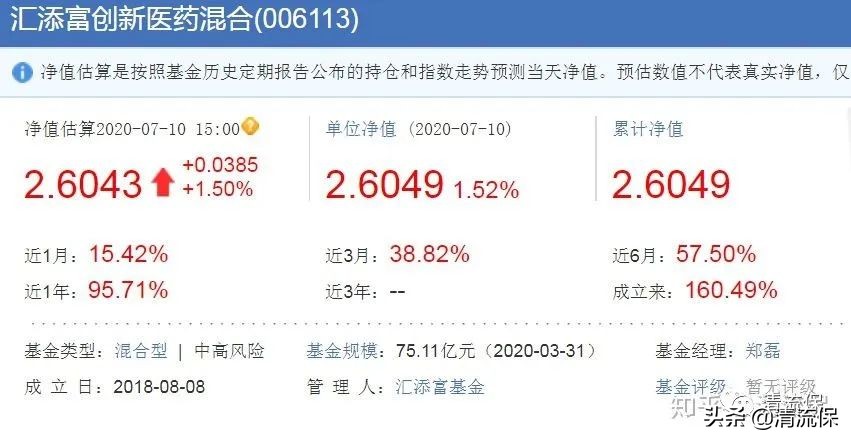 债券型基金适合长期投资吗,值得长期投资的债券基金