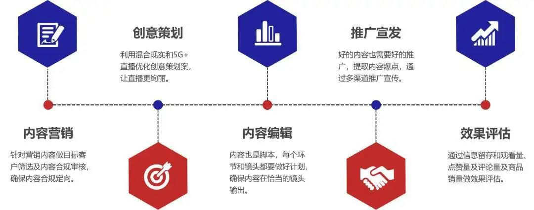 爱果冻科技,爱果冻安徽分公司