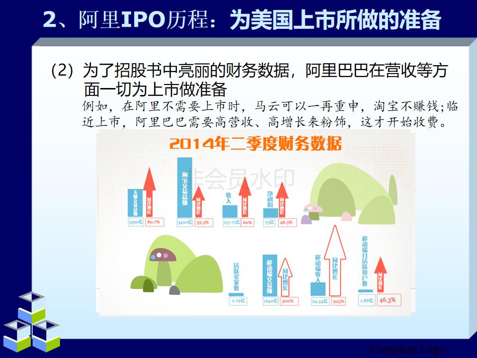 阿里巴巴合伙人模式教学,简单介绍阿里巴巴的合伙人制度