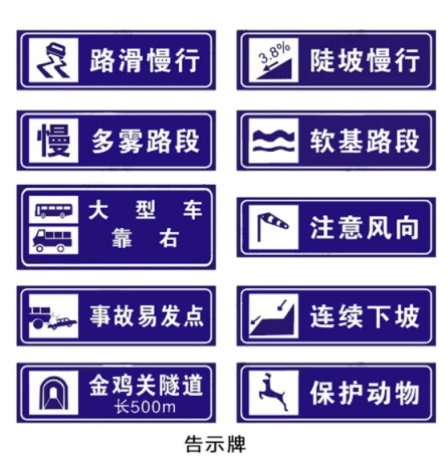 交通标志有警告标志禁令标志,开车需要看的交通指示标志