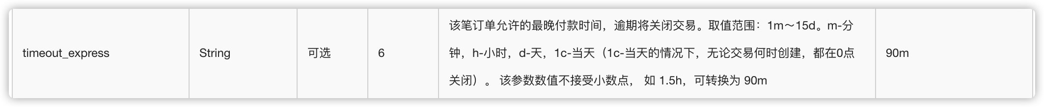 一笔订单，但是误付了两笔钱！这种重复付款异常到底该如何解决？