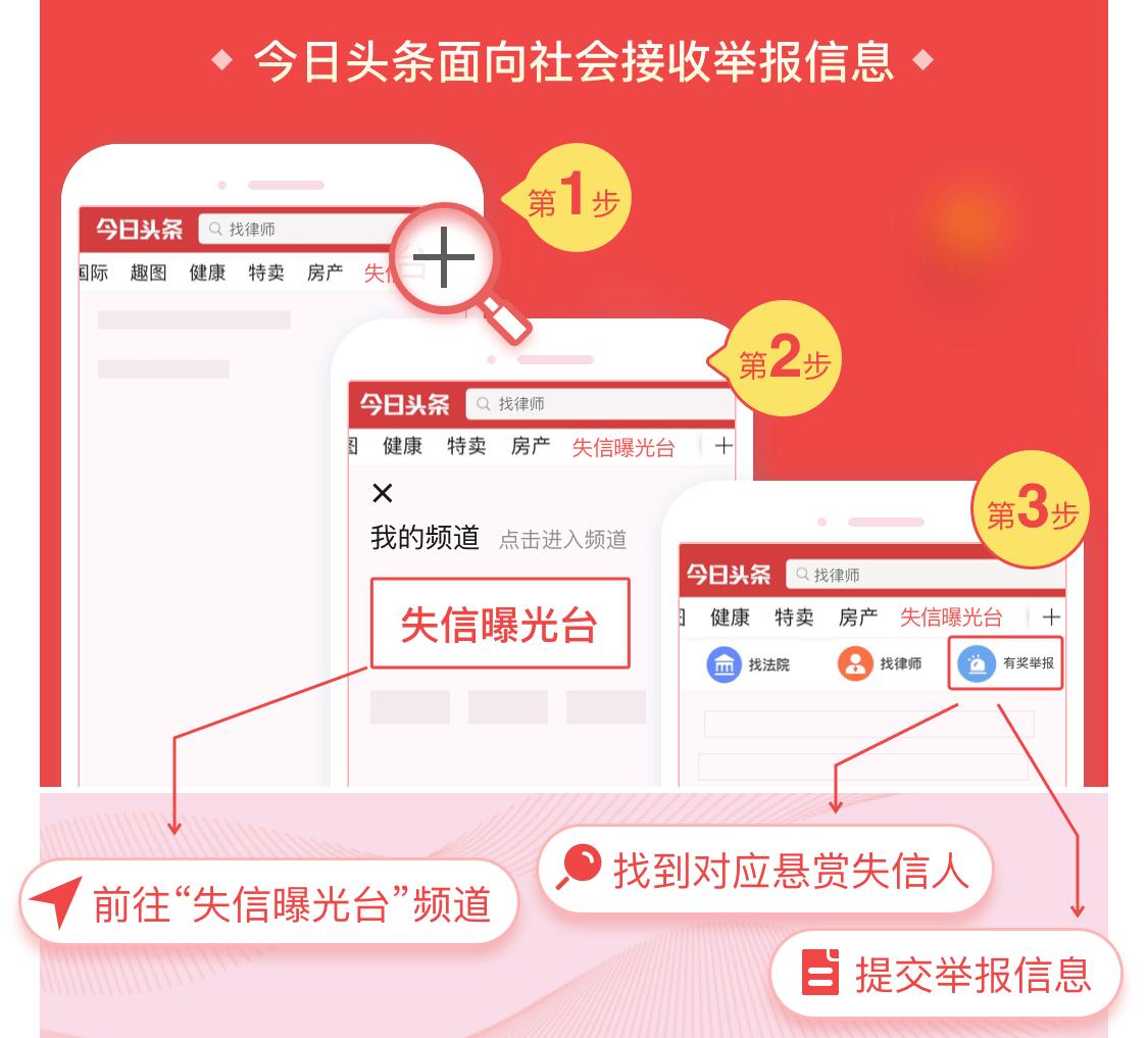 王啸东,合肥市蜀山区人民法院喊你来还款！迎知情人提供相关线索