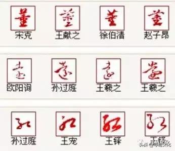 董字小篆体,中国百家姓董字艺术签名视频教学