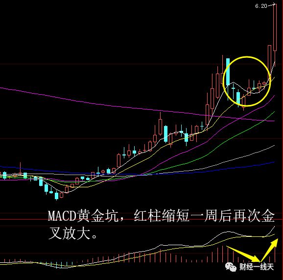 晚评股市分析视频,大盘晚评什么股票最好