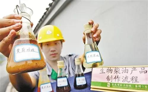 油价高可以加什么燃料油,地沟油油价