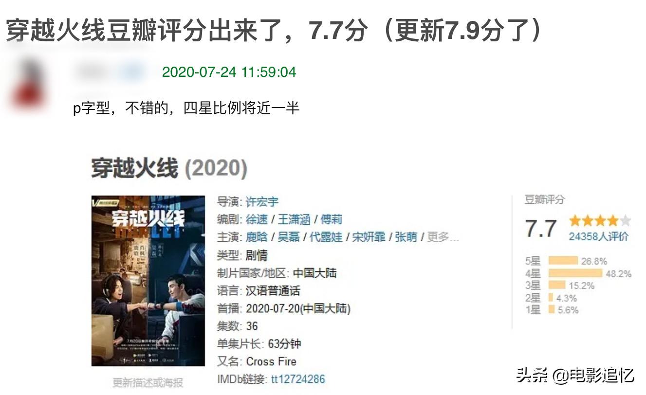 穿越火线评分9.1,穿越火线的评分