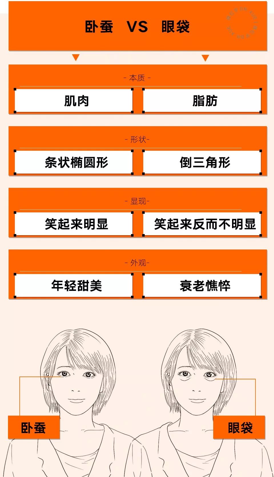 缇炴订鍗ц殨,浣犲ソ鏄熸湡鍏灄鏌忓彙鍗ц殨