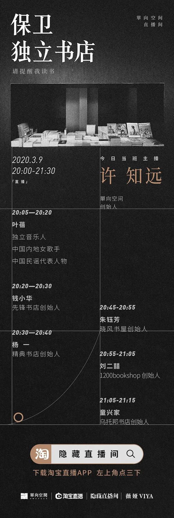 疫情下的实体书店自救录：直播、外卖、盲袋……