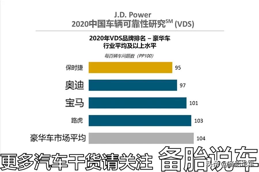 奔驰销量为啥那么好,奔驰质量下降销量却很好