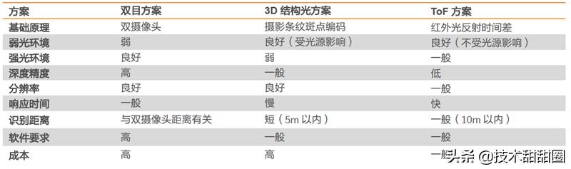 华为供应链和苹果供应链对比,苹果华为供应链在国产化