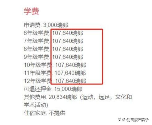 世界第一贵的学校,也不能替明星教好孩子