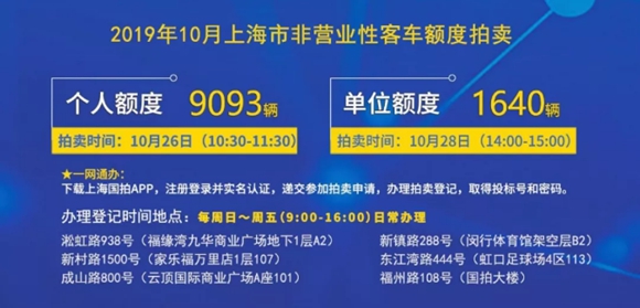 申城一周：冷空气还有“3秒”到达战场，金沙江路大渡河路口发生车祸