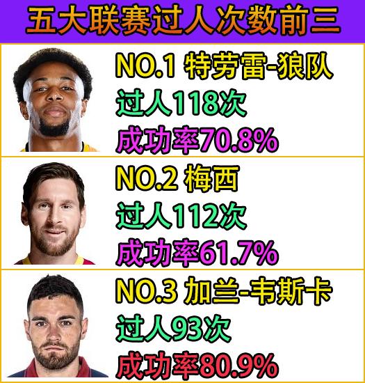 西甲莱万特对维戈塞尔塔,西甲莱万特vs赫塔菲预测