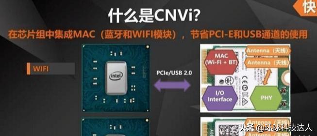 台式机wifi蓝牙模块什么作用,为什么台式机没wifi蓝牙