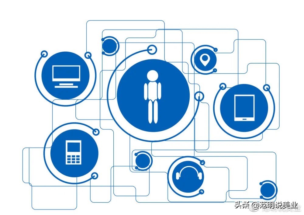 华宸美业,华宸美业是做什么的