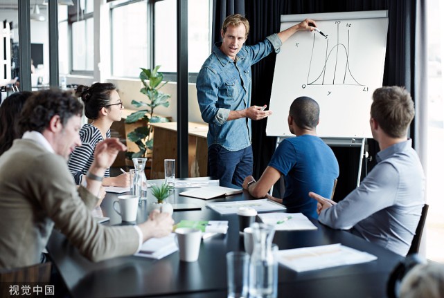 如果你要创业你会选择什么项目,如何利用风口选择创业项目