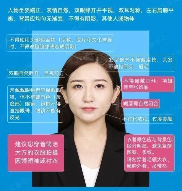 成人自考大专毕业照怎么上传,自考大专图像采集怎么弄