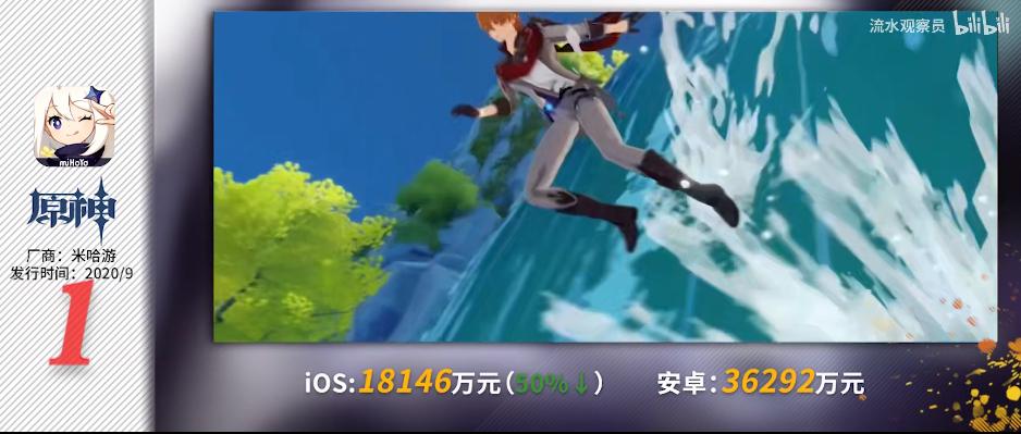 2021年天谕手游玩法,天刀手游胜负