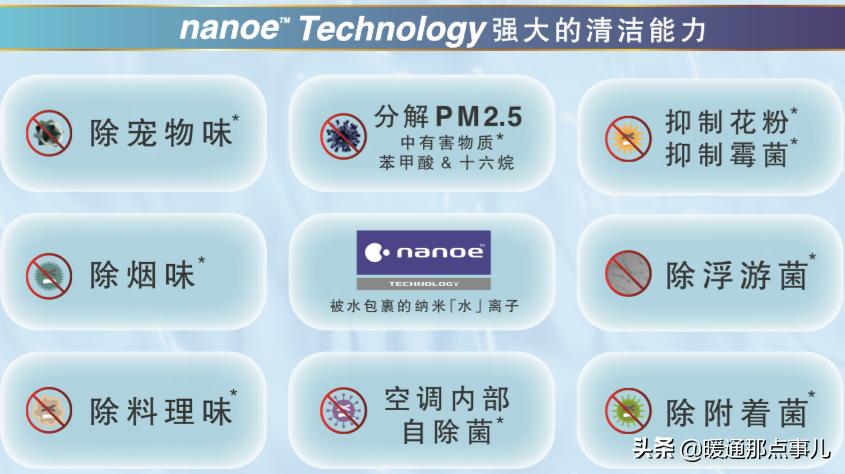 松下中央空调什么系列最好,松下家用中央空调排名